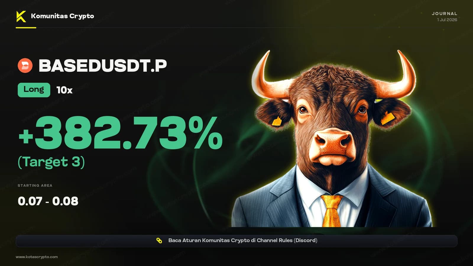 Journal profit +382% BASEDUSDT.P