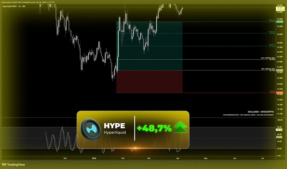 Trading setup screenshot 3